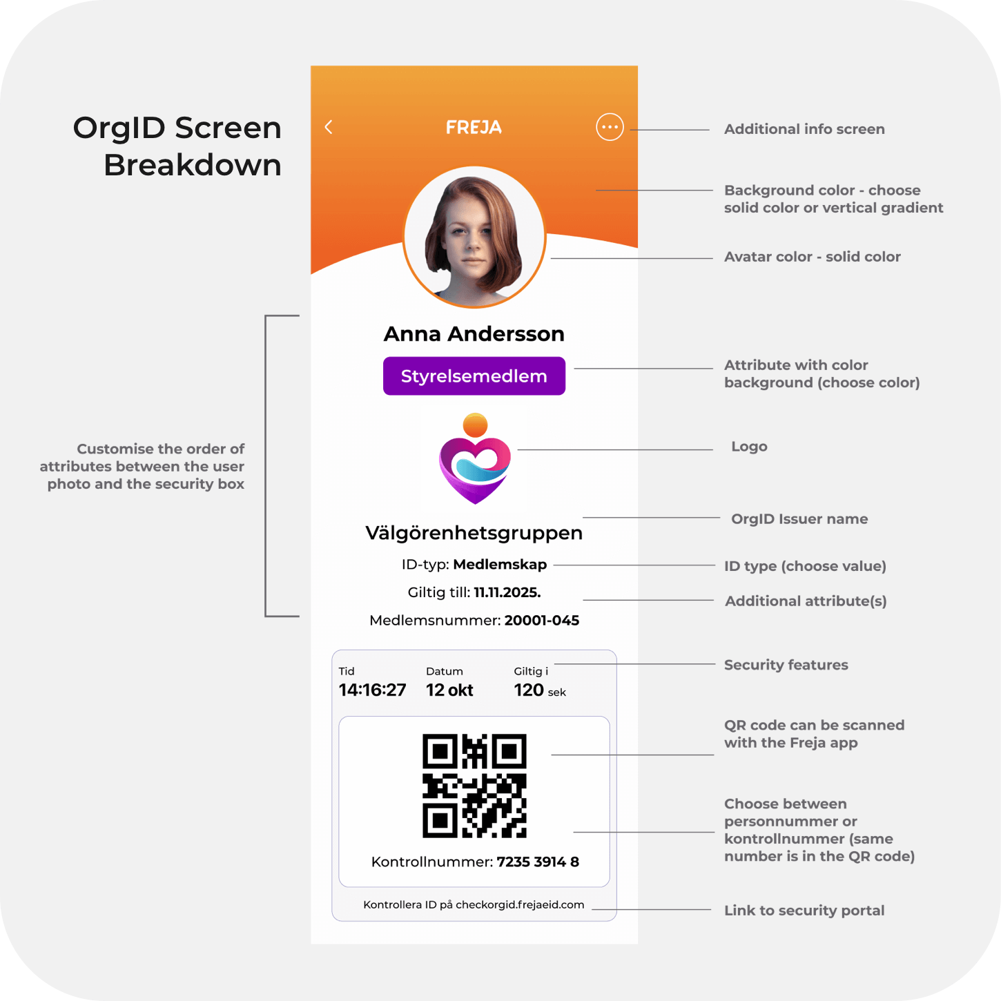 IDScreenBreakdownEng