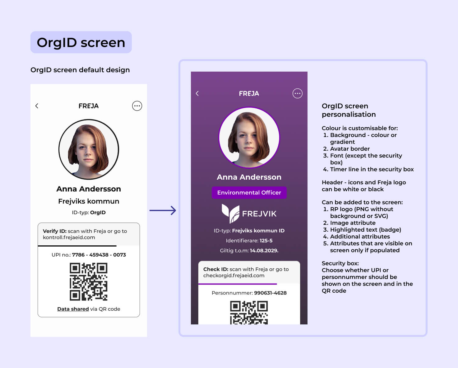 Image of customisable OrgID screen.