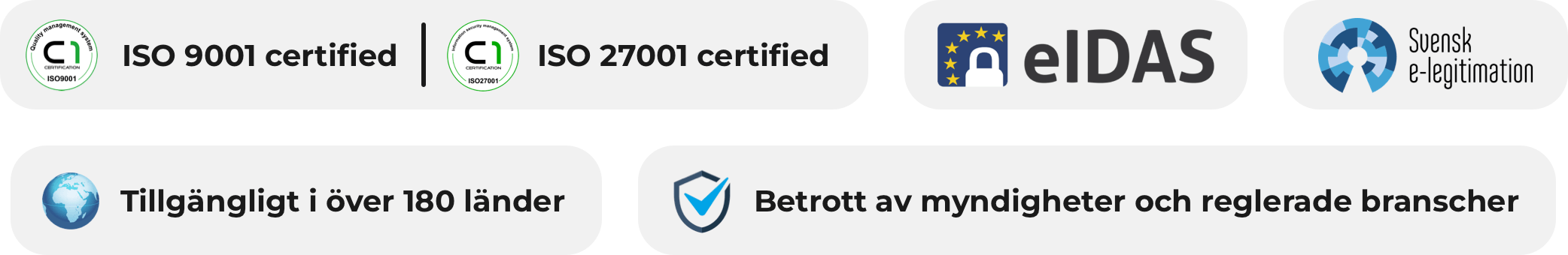 ProofSwe